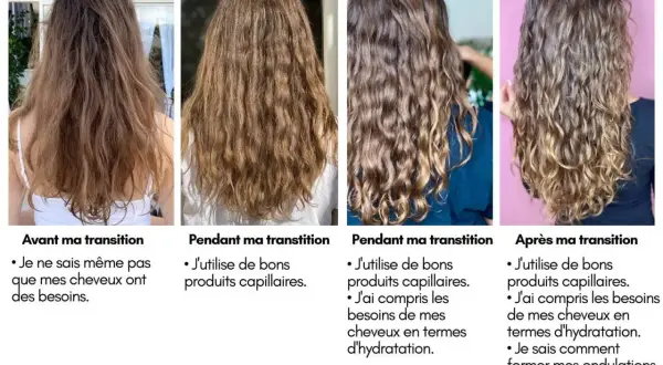 Cheveux sec que faire ? Avant, pendant et après une transition capillaire, découvrez comment hydrater et former vos boucles.
