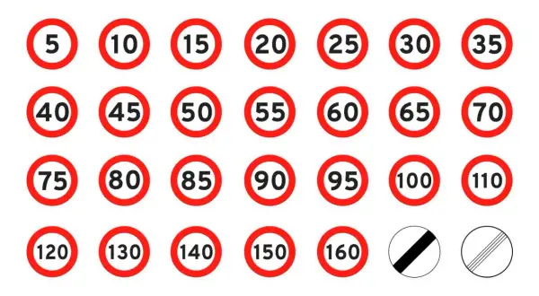 Verschiedene Geschwindigkeitsbegrenzungsschilder. Wer innerorts 10 kmh zu schnell fährt, riskiert eine Strafe.