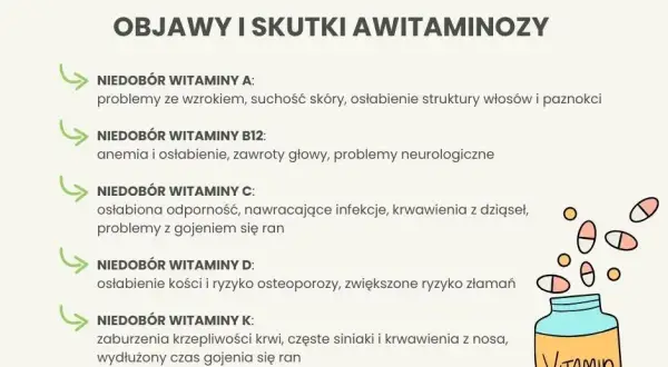 Objawy neurologiczne? Sprawdź, czy to niedobór witamin B!