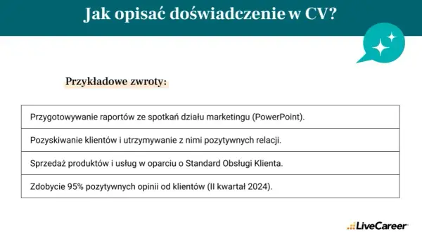 Jak wpisać dwa stanowiska w CV? Pokaż awans, zdobądź przewagę!