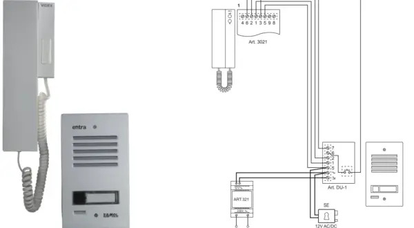 Schemat instalacji domofonowej z unifonem, panelem zewnętrznym i zasilaczem.