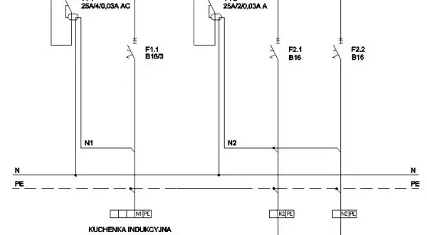 Jak podłączyć bezpiecznik różnicowy i uniknąć niebezpieczeństw elektrycznych