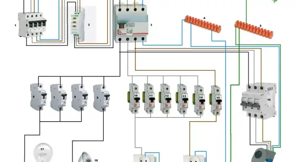 Schemat instalacji elektrycznej z wyłącznikami, gniazdkami i oświetleniem. Widoczne są przewody L1, L2, L3 i PEN.
