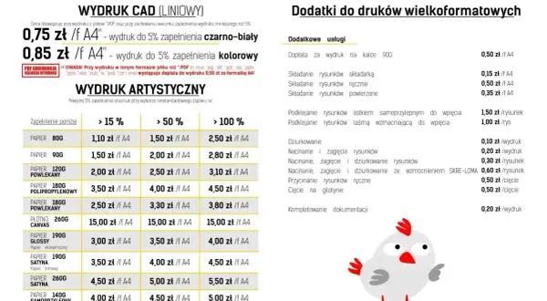 Cennik wydruków wielkoformatowych, w tym wydruków artystycznych. Sprawdź speakly cena i wybierz najlepszą opcję dla siebie.