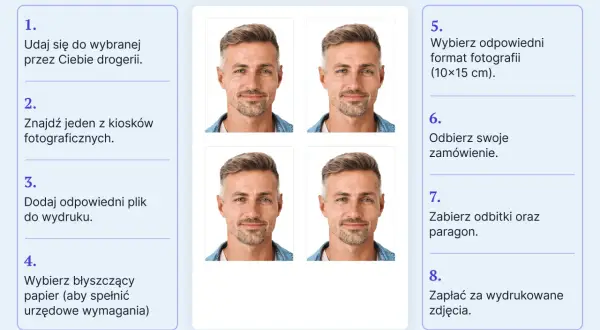 Jak wydrukować zdjęcia w Rossmannie? Szybko i łatwo!