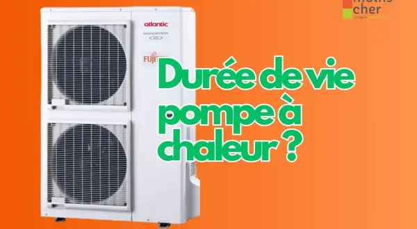 Unité extérieure de pompe à chaleur. Découvrez la durée de vie d'une pompe à chaleur pour un confort durable.