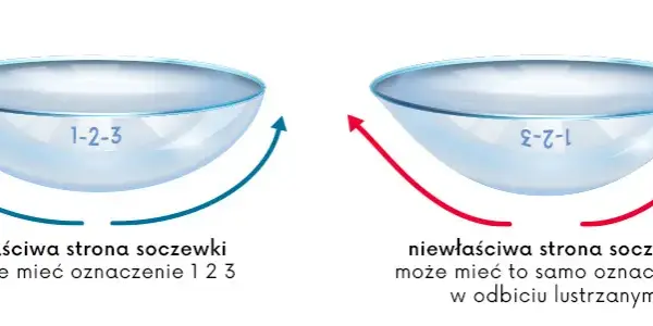 Soczewki kontaktowe które lepsze – porównanie typów i marek dla Ciebie