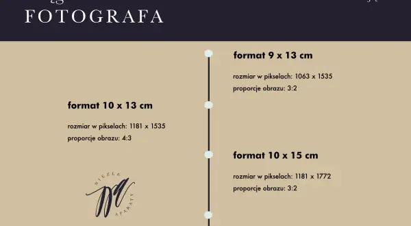 Ściąga fotografa: formaty 9x13, 10x13, 10x15 cm z podanymi proporcjami obrazu i rozmiarem w pikselach.