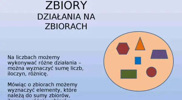 Grafika przedstawia koło z różnymi figurami geometrycznymi w środku.