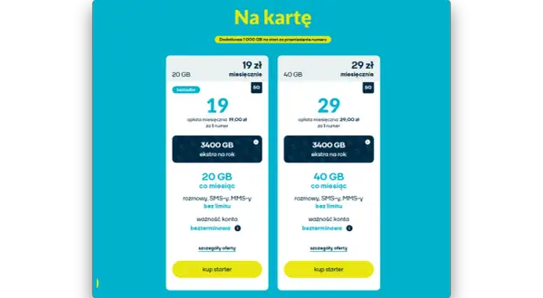 Nju mobile: 20 GB za 19 zł lub 40 GB za 29 zł miesięcznie. Dodatkowe 3400 GB ekstra na rok. Nju ile internetu wybierzesz?