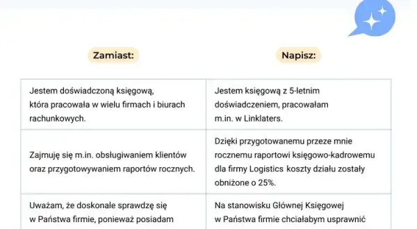 Podsumowanie zawodowe: Co wpisać, by zachwycić rekrutera?