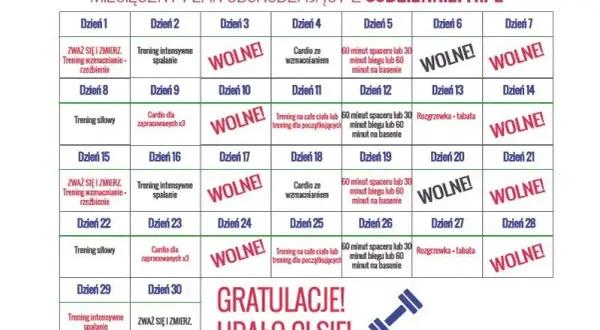 Ile razy trenować, by schudnąć? Plan eksperta na redukcję wagi