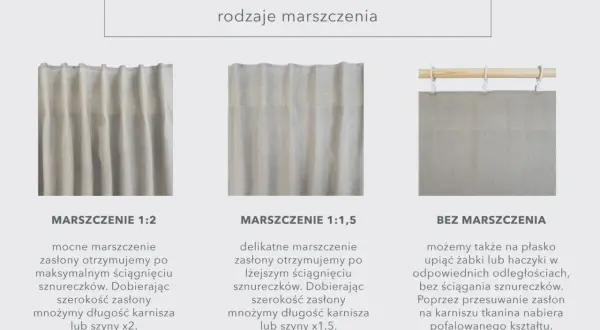 Trzy sposoby marszczenia zasłon: mocne (szerokość zasłony x2), delikatne (szerokość zasłony x1,5) i bez marszczenia.