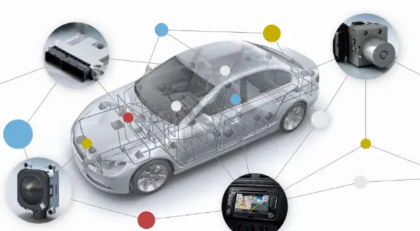Schéma d'une voiture montrant le réseau CAN bus, avec des composants comme un radar, un module électronique et un système multimédia connectés.