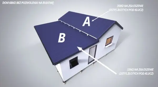 Jakie budynki można postawić bez zezwolenia? Oto ważne informacje