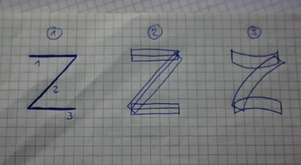 Drei Stufen der Z-Buchstaben-Zeichnung auf kariertem Papier.