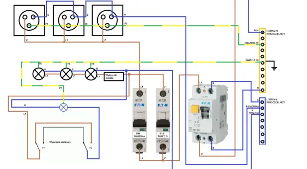 Schemat instalacji elektrycznej TN-C z gniazdkami, oświetleniem i wyłącznikami.