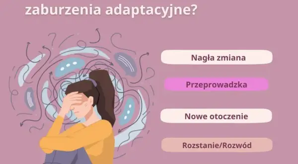 Zaburzenia adaptacyjne: Kiedy stres staje się chorobą? Przewodnik