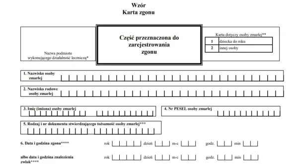 Karta zgonu - formularz do wypełnienia. W weekendy akt zgonu wystawia dyżurny lekarz.