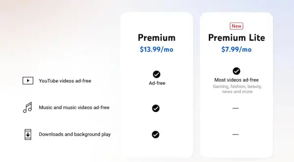 Ile kosztuje YouTube Music? Cennik, plany i jak nie przepłacić