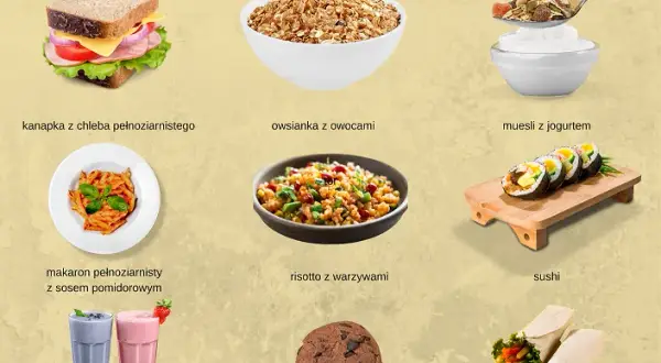 Węglowodany po treningu: Proste czy złożone? Wybierz mądrze!