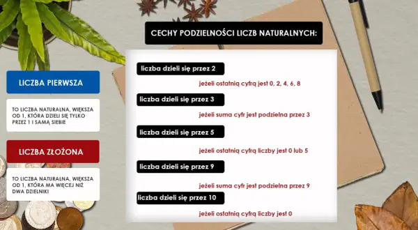 Grafika przedstawia definicje liczb pierwszych i złożonych oraz cechy podzielności liczb naturalnych.