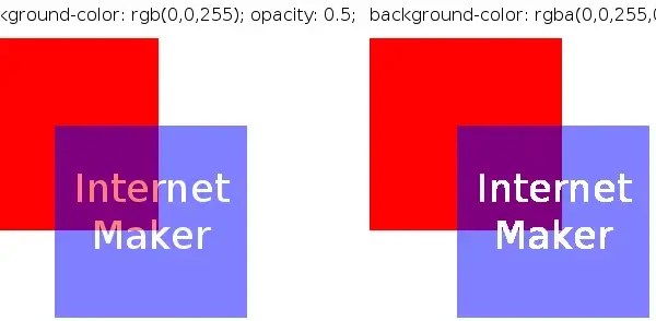 Jak dodać tło HTML – proste sposoby na atrakcyjne tło strony