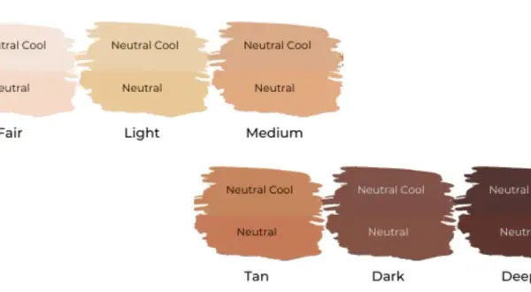 Paleta odcieni brązu: Fair, Light, Medium, Tan, Dark, Deep. Każdy odcień ma warianty Neutral Cool i Neutral.
