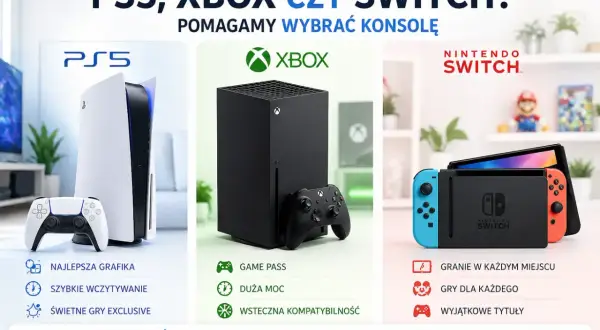 Porównanie konsol PlayStation 5, Xbox Series X/S i Nintendo Switch z ich kontrolerami.