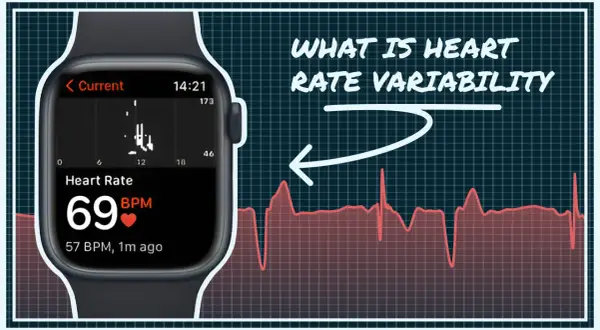 Smartwatch displays heart rate of 69 BPM. A graph shows heart rate variability, a key metric for understanding what is HRV sleep and overall health.
