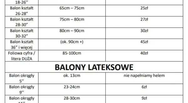 Napełnianie balonów helem: Cennik 2026. Usługa czy butla?