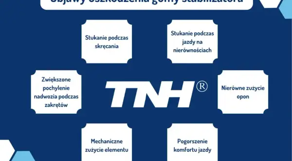 Objawy uszkodzenia gumy stabilizatora: stukanie, nierówne zużycie opon, zwiększone pochylenie nadwozia.