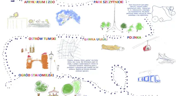 Wrocław atrakcje dla młodzieży: Afrykarium, Ogród Staromiejski, Park Szczytnicki, Ostrów Tumski, kolejka linowa.