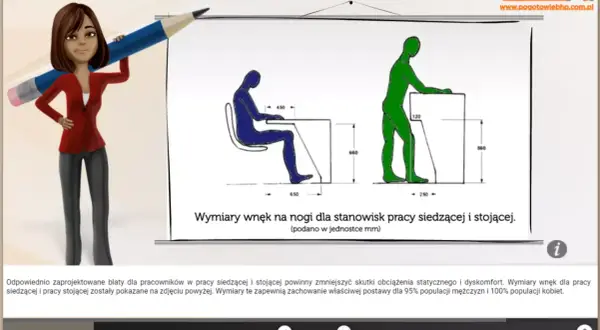 Kobieta z ołówkiem prezentuje wymiary wnęk na nogi dla stanowiska pracy siedzącej i stojącej, dbając o ergonomię.