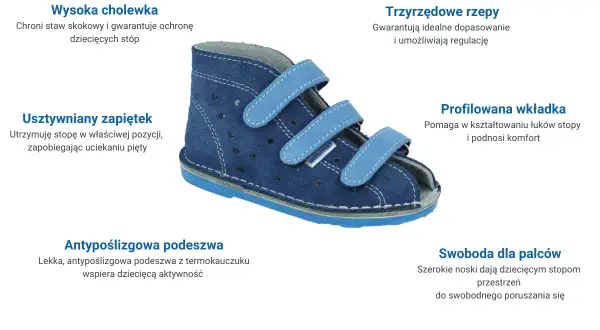 Obcas Thomasa: Kiedy i dlaczego jest potrzebny? Poznaj prawdę