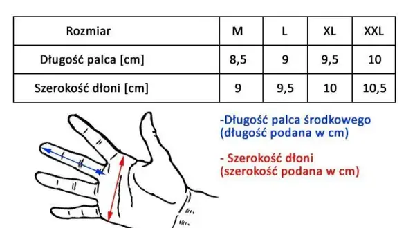 Rozmiar rękawiczek Łęckiej: co mówi o jej charakterze w Lalce