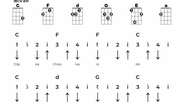 Śpiewnik kolęd z chwytami na gitarę – graj ulubione kolędy łatwo