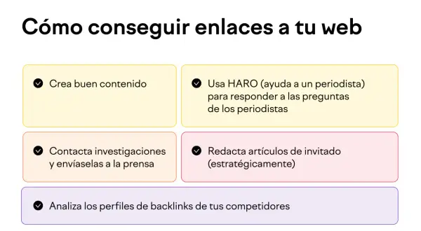Estrategias para obtener enlaces: crea contenido, usa HARO, contacta prensa, escribe como invitado y analiza tipos de backlinks de competidores.