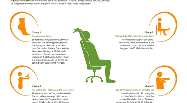 Buckel & Handy-Nacken? Effektive Übungen für einen geraden Rücken