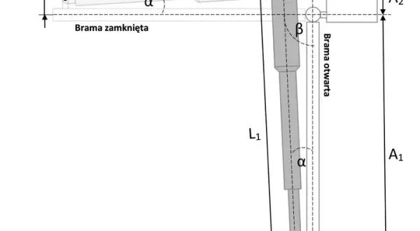 Jak zamontować siłownik do bramy - uniknij najczęstszych błędów