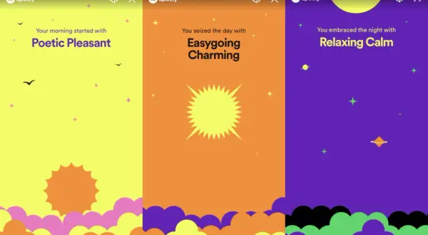 Spotify Wrapped background with three panels: morning with "Poetic Pleasant," day with "Easygoing Charming," and night with "Relaxing Calm.