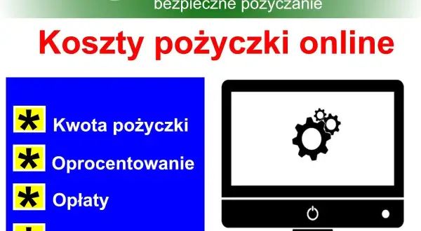 Najlepsza pożyczka online? Porównaj oferty i znajdź najniższe RRSO