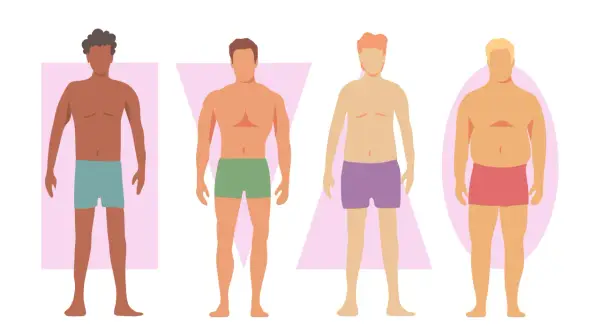 Quatre silhouettes masculines illustrent différentes morphologies homme, allant du svelte au corpulent, chacune entourée d'une forme géométrique.