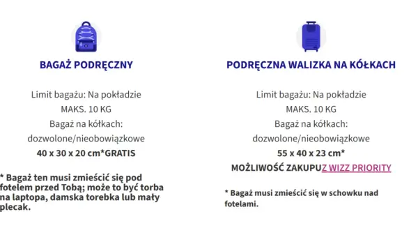 Wizzair bagaż podręczny: mały plecak (40x30x20cm) zmieści się pod fotelem. Walizka na kółkach (55x40x23cm) wymaga Wizz Priority.