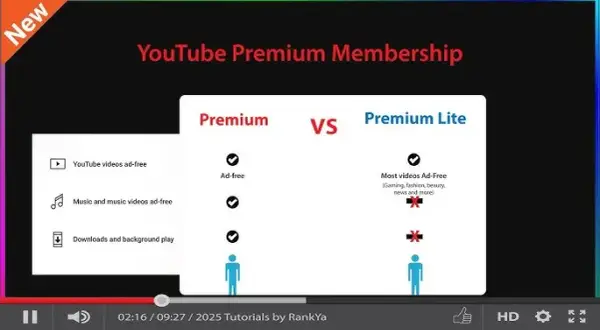 YouTube Premium vs Music Premium: Kluczowe różnice i wybór