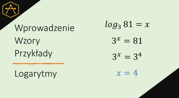Logarytm: Zrozum raz na zawsze! Definicja, wzory, zastosowania w życiu