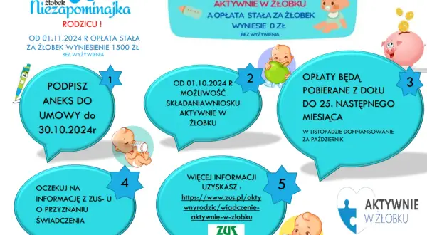 Jakie dokumenty do żłobka? Sprawdź, aby uniknąć problemów z zapisami