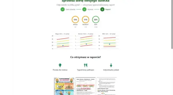 Raport "Sprawdź dietę swojego dziecka" pokazuje, ile powinien ważyć 6 latek chłopiec, analizując wagę, wzrost i BMI.