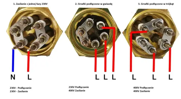 Schemat pokazuje 3 fazy ile volt: 230V zasilanie jednofazowe, 400V podłączenie w gwiazdę i trójkąt.