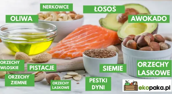 Zdjęcie prezentuje produkty bogate w zdrowe kwasy tłuszczowe: łososia, awokado, oliwę, orzechy i nasiona.